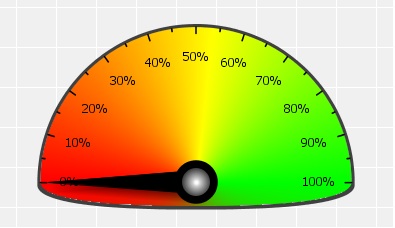 jideGauge.jpg