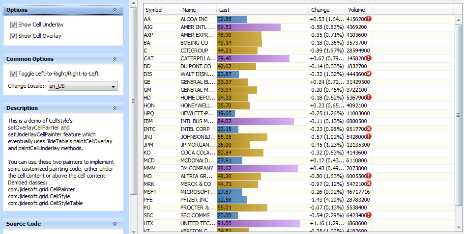 Anafranil Drug Cost Comparison with its Generic Equivalent ...