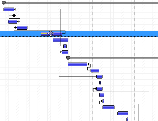 Gantt Chart Java Code