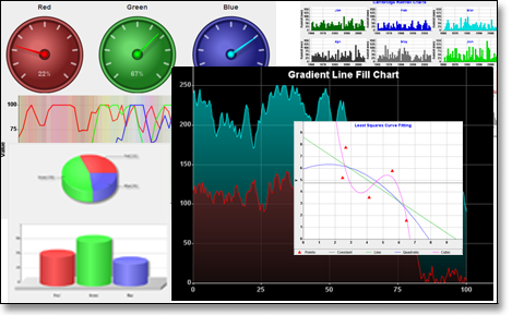 Java Free Chart Example